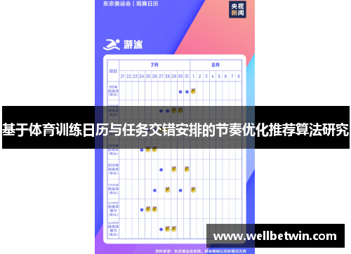 基于体育训练日历与任务交错安排的节奏优化推荐算法研究